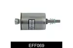 Filtr paliwa COMLINE EFF069