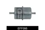 Filtr paliwa COMLINE EFF095