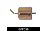 Filtr paliwa COMLINE EFF099