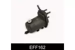 Filtr paliwa COMLINE EFF162