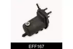 Filtr paliwa COMLINE EFF167
