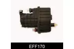 Filtr paliwa COMLINE EFF170