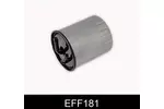 Filtr paliwa COMLINE EFF181