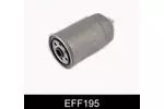 Filtr paliwa COMLINE EFF195
