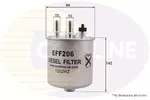 Filtr paliwa COMLINE EFF206