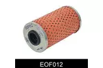 Filtr oleju COMLINE EOF012
