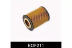 Filtr oleju COMLINE EOF211