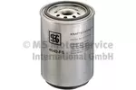 Filtr paliwa KOLBENSCHMIDT 50014640