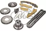 Zestaw łańcucha rozrządu METALCAUCHO 58338