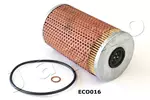 Filtr oleju JAPKO 1ECO016