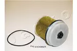 Filtr paliwa JAPKO 3ECO021