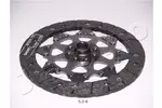 Tarcza sprzęgła JAPKO 80524