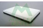 Filtr kabinowy MULLER FILTER FC181