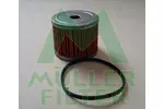 Filtr paliwa MULLER FILTER FN111909