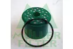 Filtr paliwa MULLER FILTER FN1450