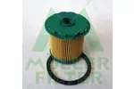 Filtr paliwa MULLER FILTER FN1454