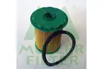 Filtr paliwa MULLER FILTER FN1460
