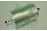 Filtr paliwa MULLER FILTER FN1499