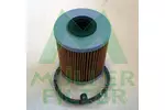 Filtr paliwa MULLER FILTER FN160