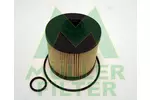 Filtr paliwa MULLER FILTER FN921