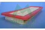 Filtr powietrza MULLER FILTER PA138