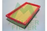 Filtr powietrza MULLER FILTER PA210