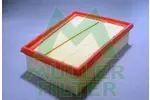 Filtr powietrza MULLER FILTER PA2122