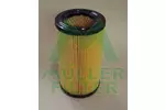 Filtr powietrza MULLER FILTER PA263