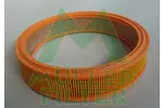 Filtr powietrza MULLER FILTER PA28