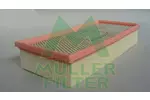 Filtr powietrza MULLER FILTER PA296
