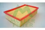 Filtr powietrza MULLER FILTER PA3102