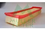 Filtr powietrza MULLER FILTER PA3108