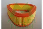Filtr powietrza MULLER FILTER PA313