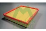 Filtr powietrza MULLER FILTER PA3175