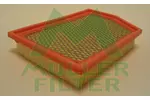 Filtr powietrza MULLER FILTER PA3204