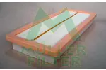 Filtr powietrza MULLER FILTER PA3212