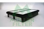 Filtr powietrza MULLER FILTER PA3244