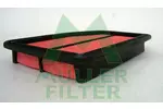 Filtr powietrza MULLER FILTER PA3276