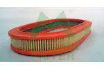 Filtr powietrza MULLER FILTER PA3310