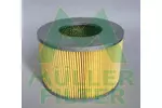 Filtr powietrza MULLER FILTER PA3322