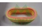 Filtr powietrza MULLER FILTER PA333