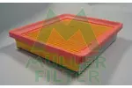 Filtr powietrza MULLER FILTER PA3375