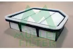 Filtr powietrza MULLER FILTER PA3432