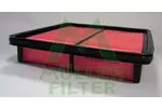 Filtr powietrza MULLER FILTER PA3438