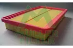 Filtr powietrza MULLER FILTER PA3468