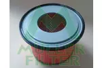 Filtr powietrza MULLER FILTER PA3477