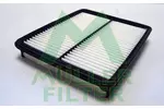 Filtr powietrza MULLER FILTER PA3534