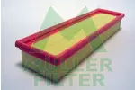 Filtr powietrza MULLER FILTER PA3617