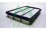 Filtr powietrza MULLER FILTER PA3631