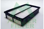 Filtr powietrza MULLER FILTER PA3634